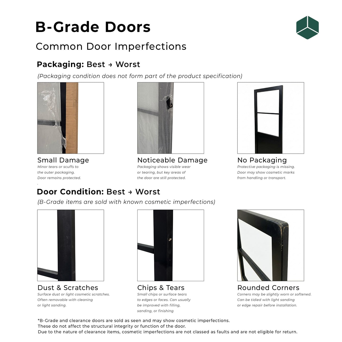 B-Grade Jet Black Internal Fully Finished 6 Light Arch Industrial Studio Door