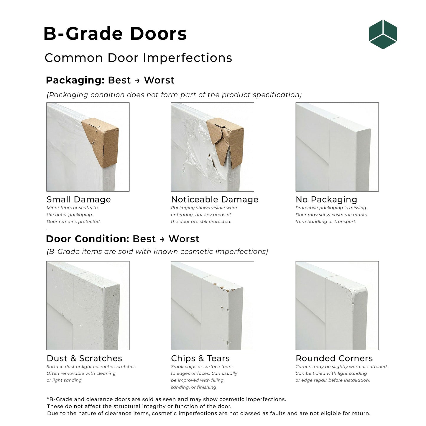 B-Grade White Internal Primed Pattern 10 1 Light Reeded Glass Door
