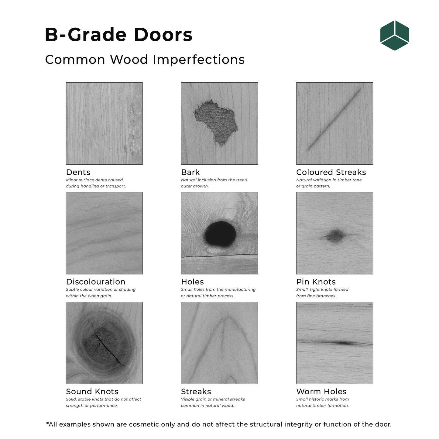 B-Grade White Internal Primed Cottage 1 Light Clear Glass FD30 Fire Door