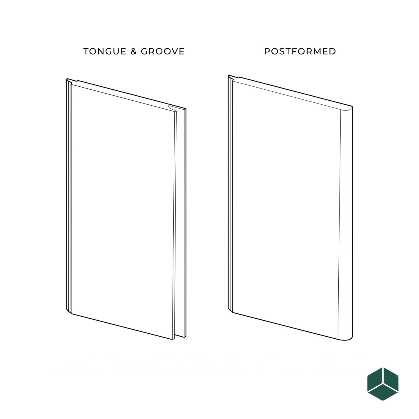 Gloss White - 2420 x 1200mm Postformed Waterproof Wall Panelling